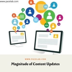 Magnitude of Content Updates